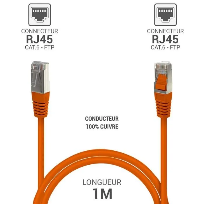 cable rj45 ethernet reseau cat 6 ftp 33564 blinde